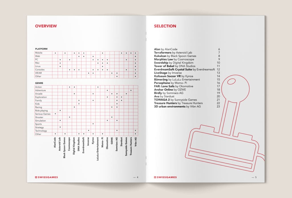 Pro Helvetia, swissgames
