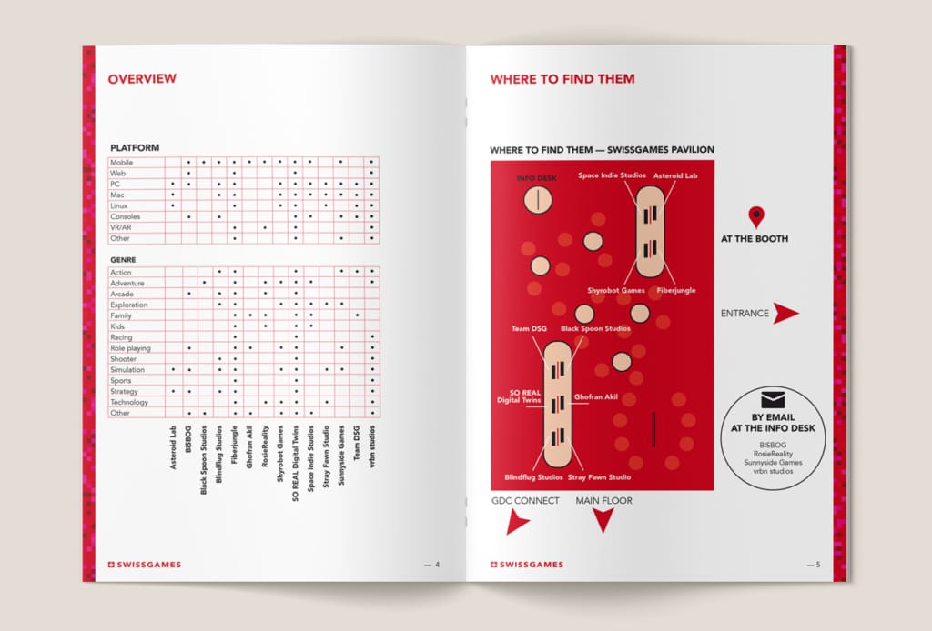 Pro Helvetia, swissgames